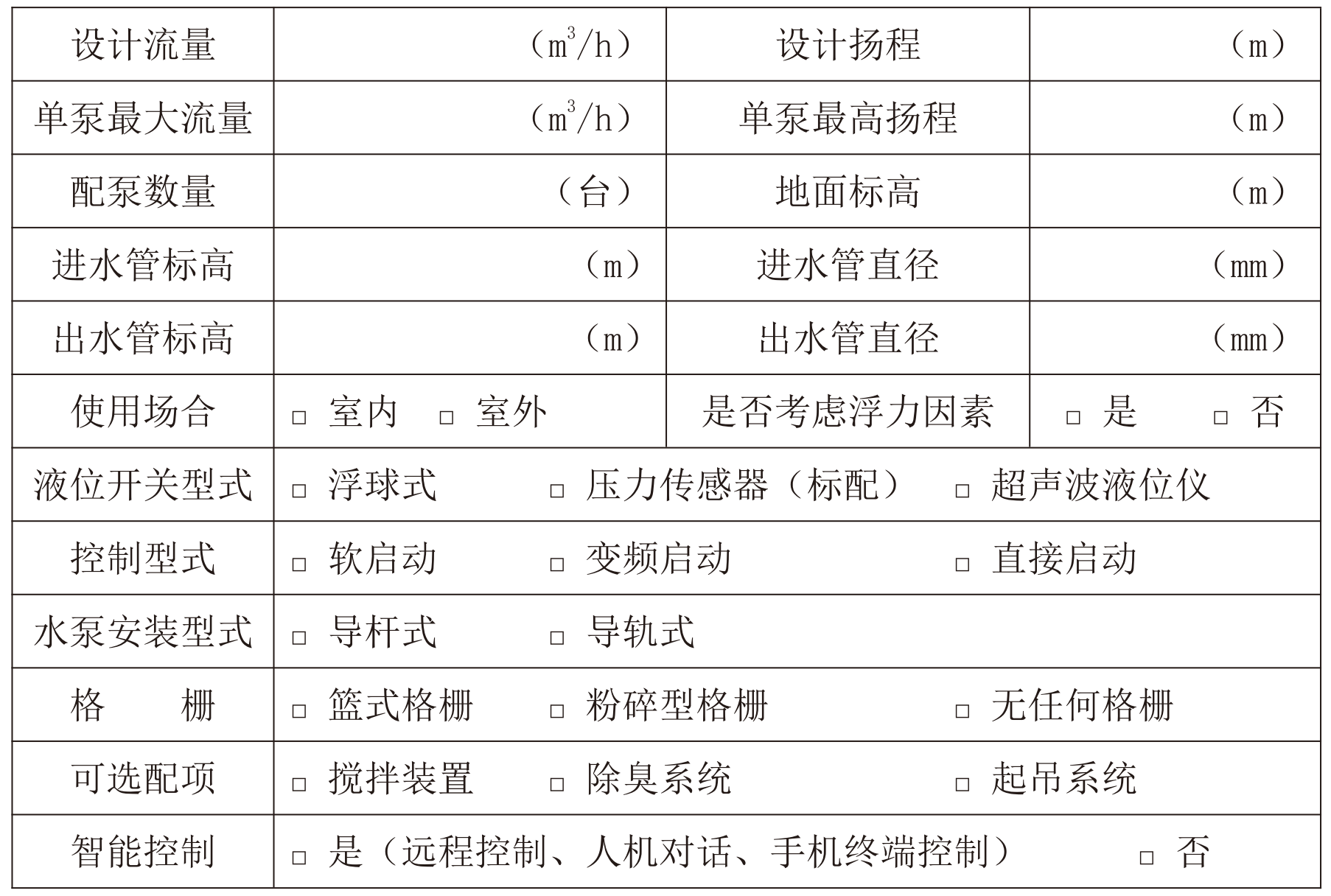 玻璃鋼泵站詢價(jià)參數(shù)表.png